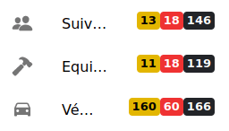 Alertes